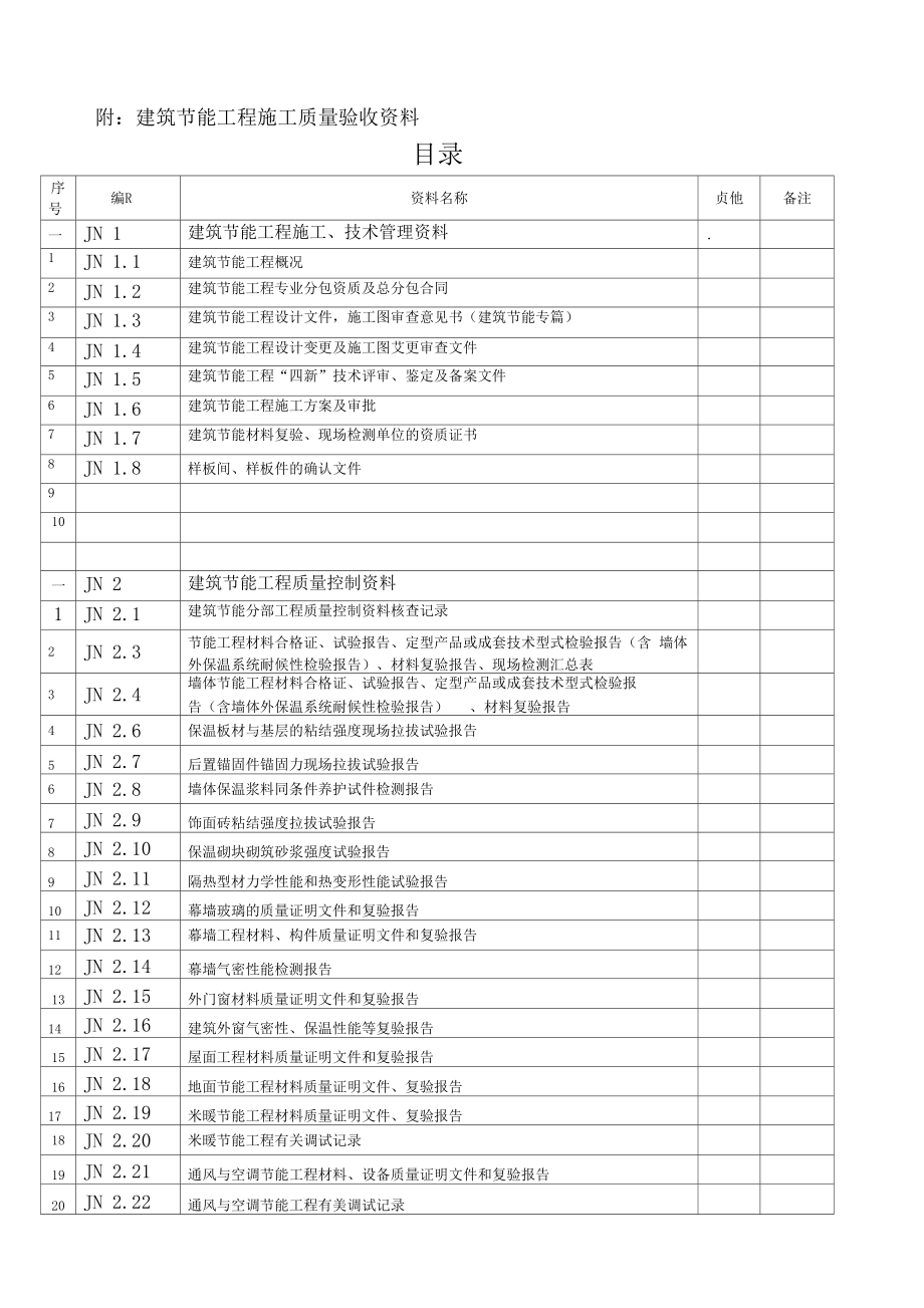 外墙保温建设节能资料验收江苏省.doc