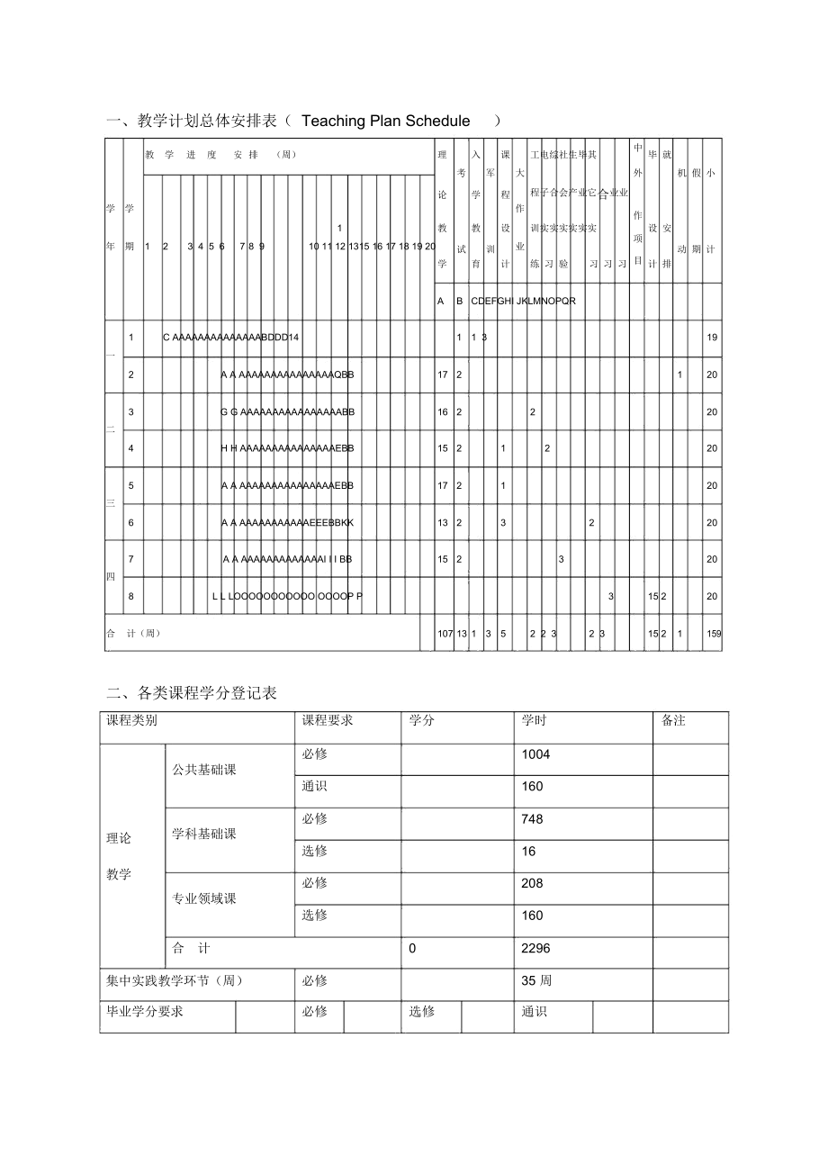 华南理工大学智能科学与技术专业培养计划.doc