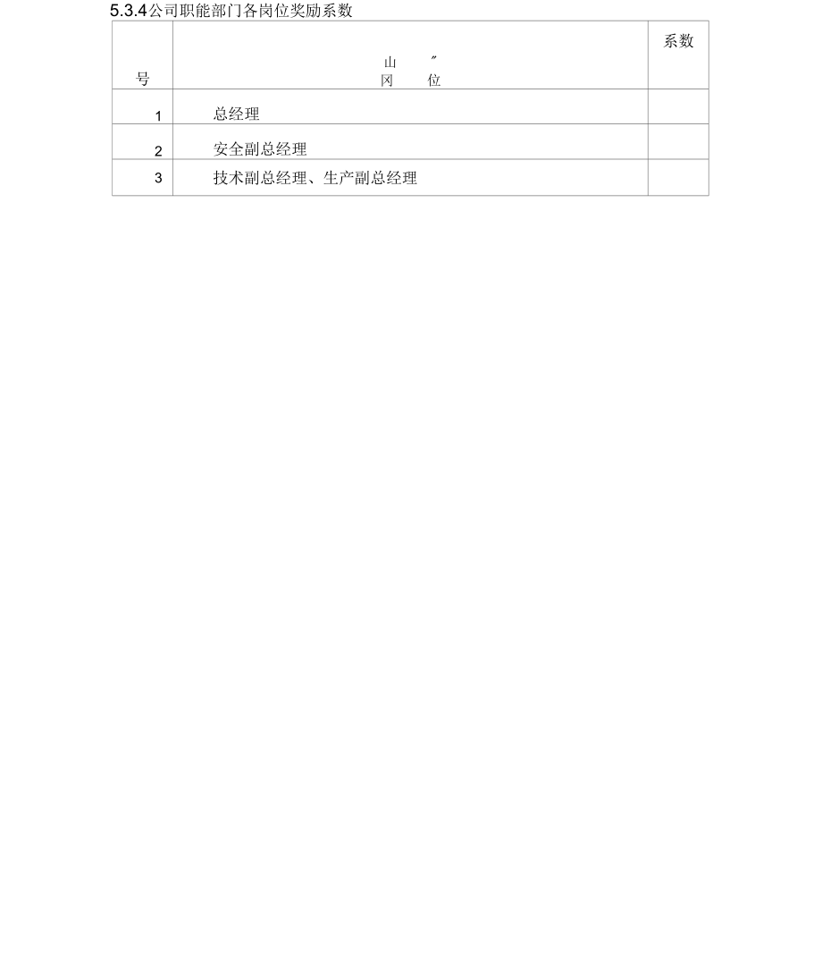 客运企业安全生产目标考核和奖惩办法.doc