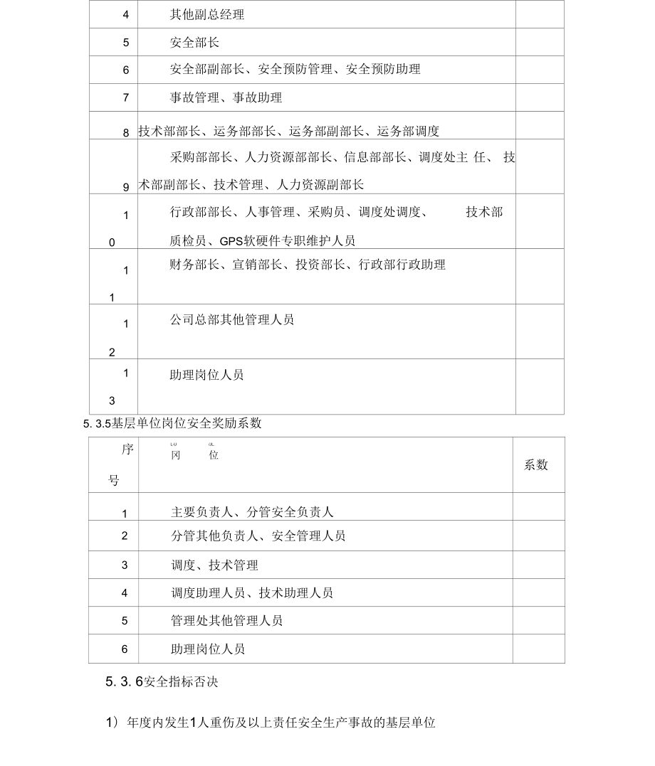 客运企业安全生产目标考核和奖惩办法.doc