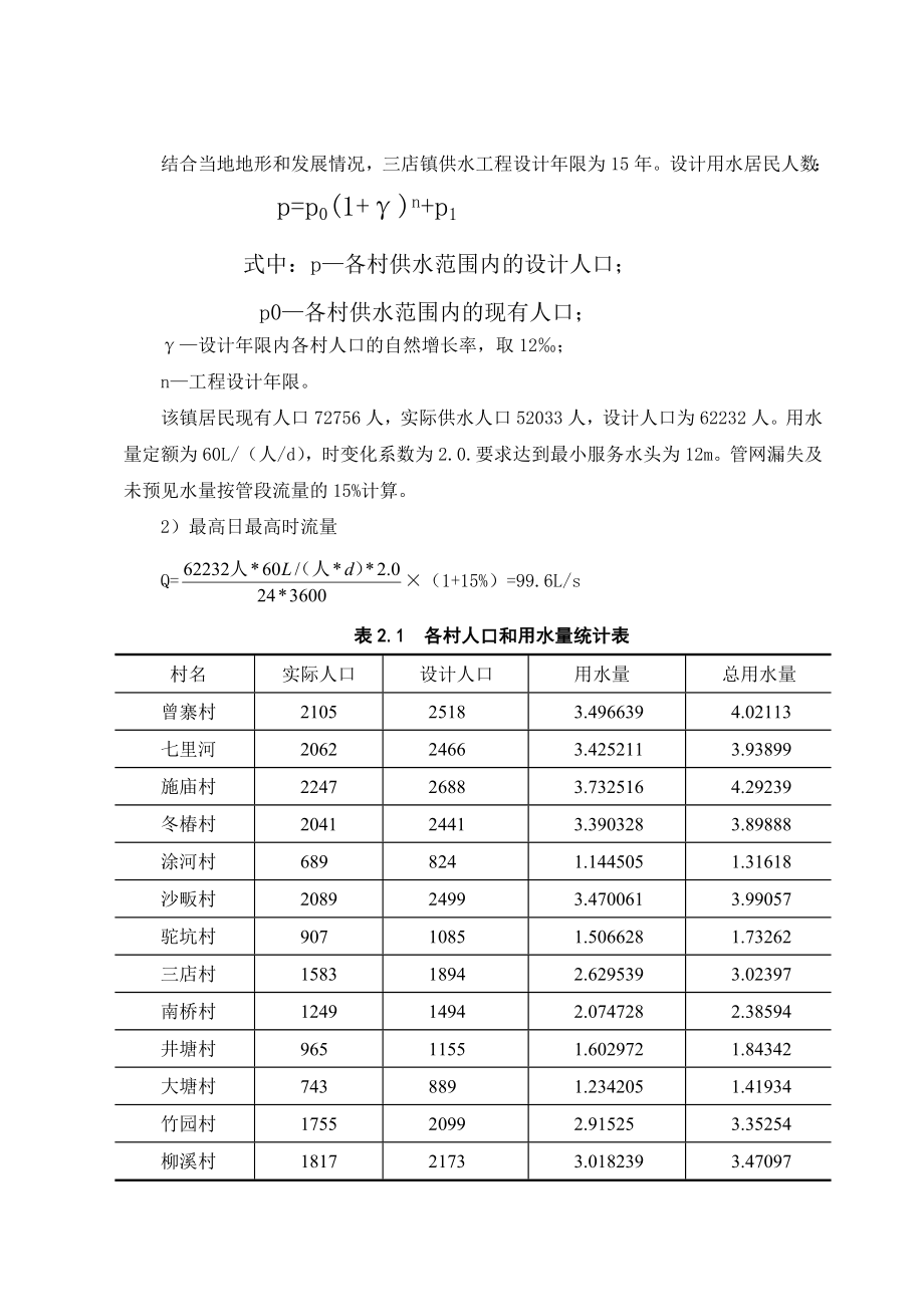 四镇农村给水管网规划设计.doc