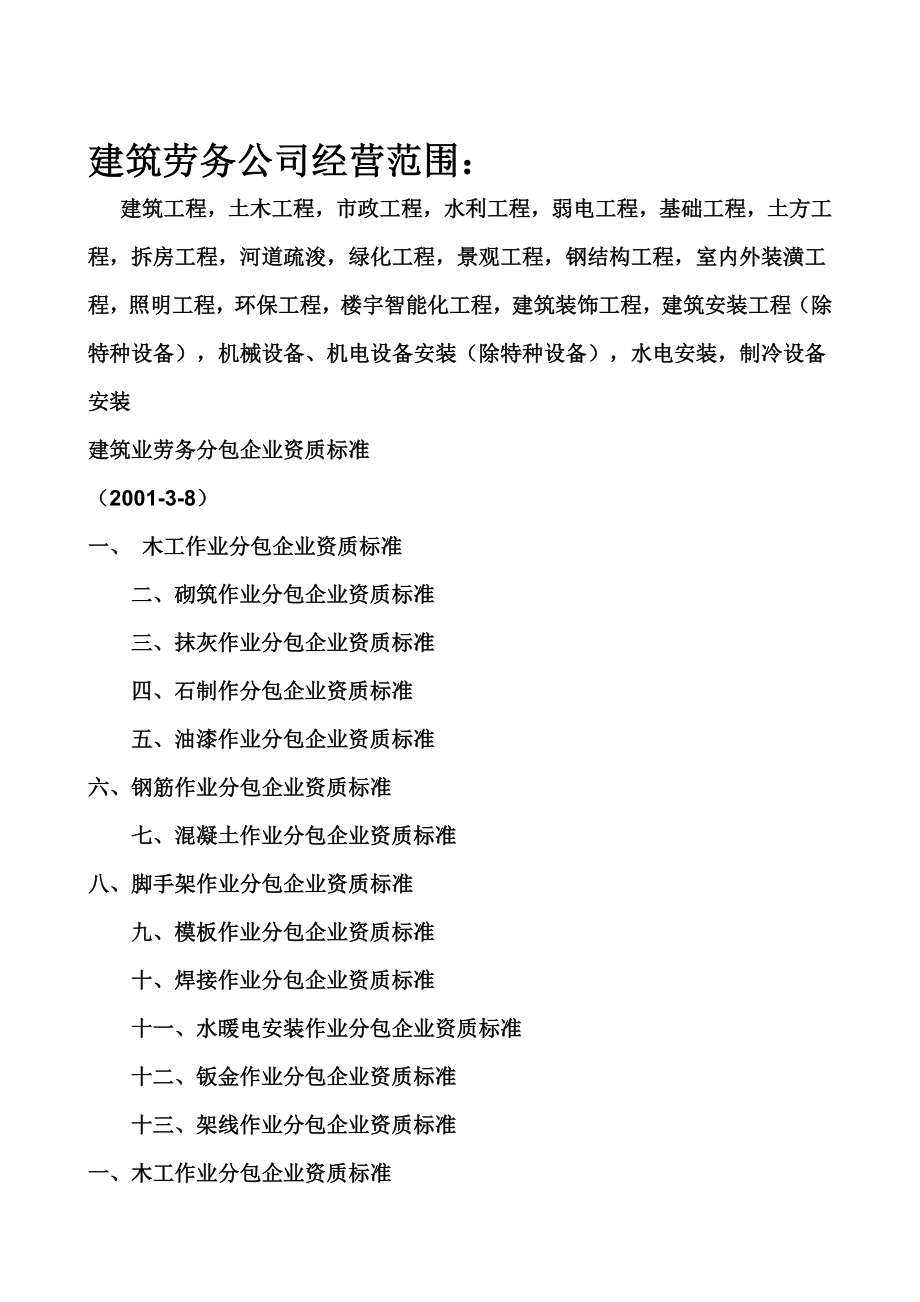 建筑劳务公司经营范围共18页word资料.doc