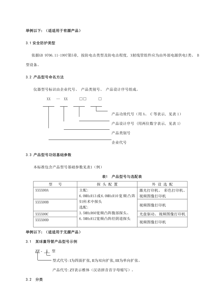 医疗器械注册产品标准模板模板.doc