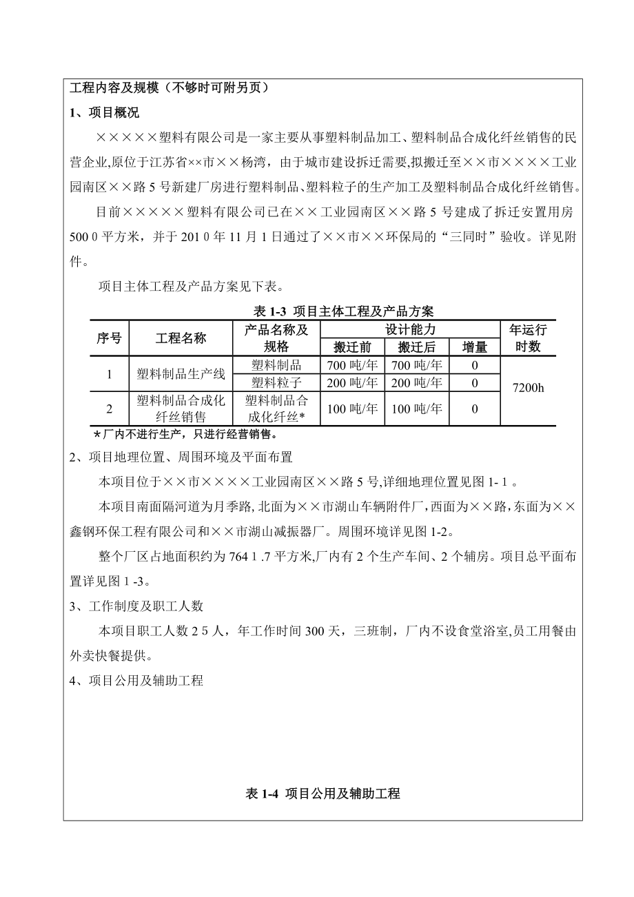 塑料厂环评报告表.doc