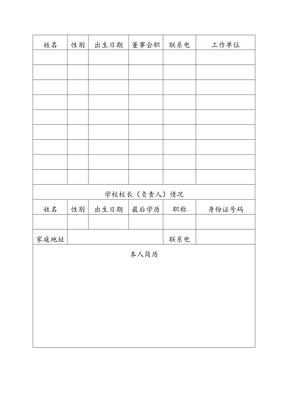 最新民办学校办学许可证换证登记表.doc