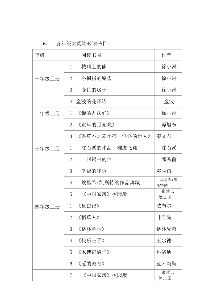 学校大阅读实施方案.doc