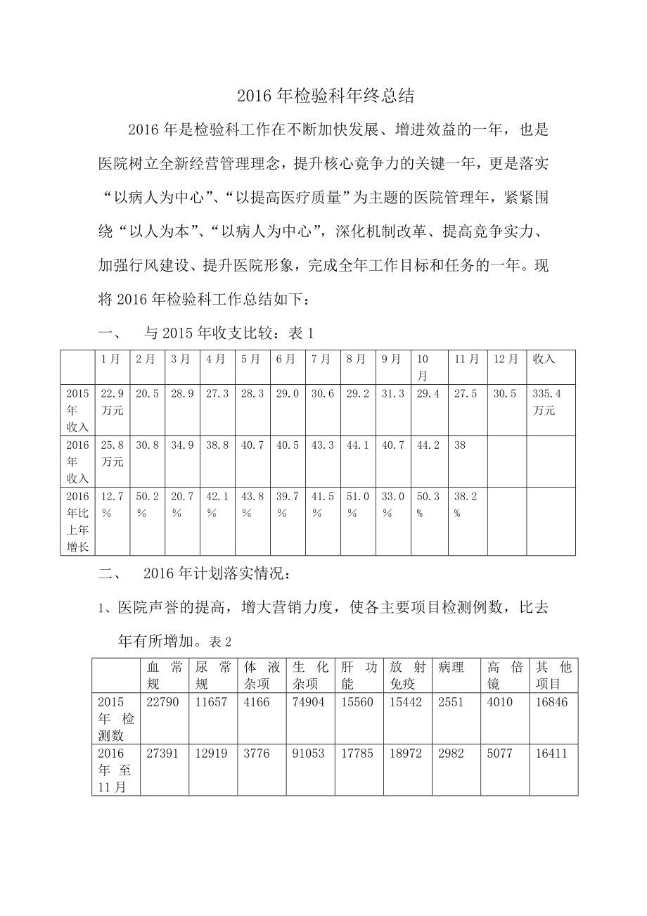 医院检验科年终工作总结及计划.doc