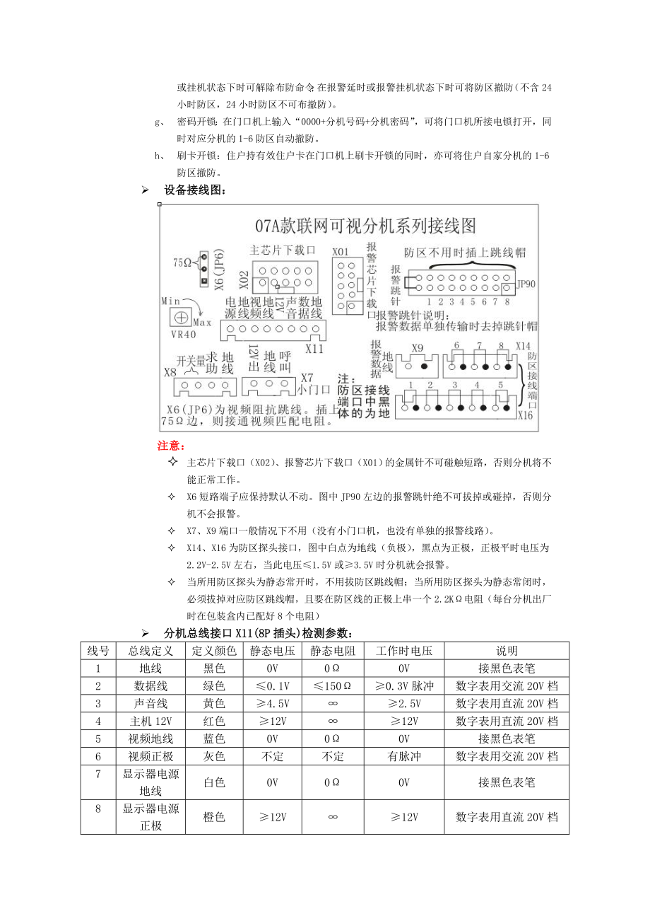 安居宝07A款可视对讲分机说明书.doc