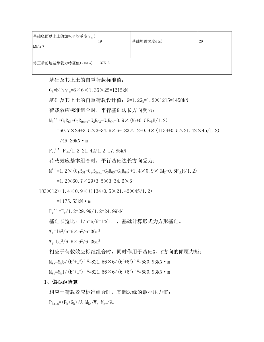 塔吊地基承载力计算.doc