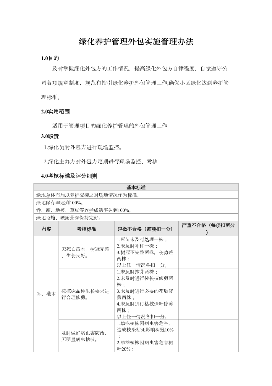 绿化养护管理外包实施管理办法.doc