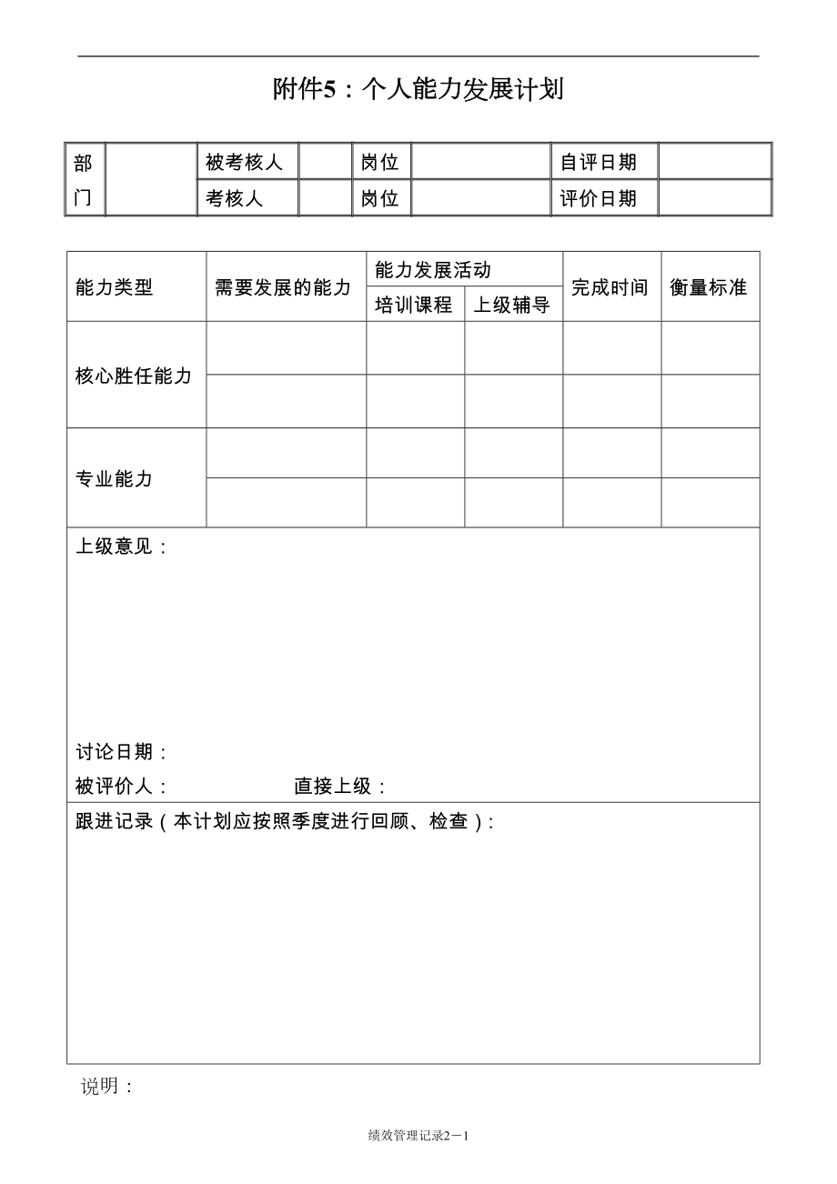 附件5个人能力发展计划.doc