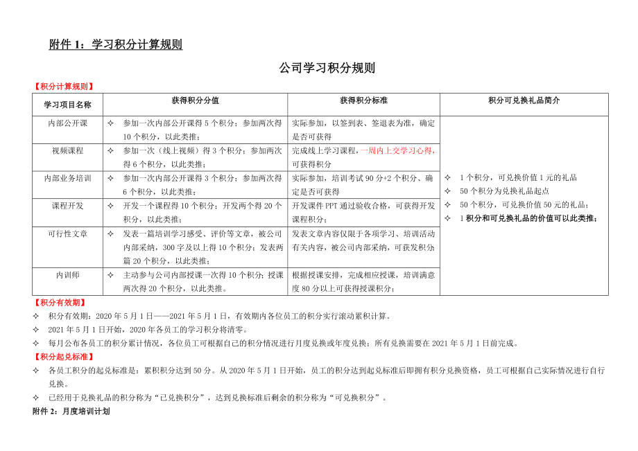 培训学习积分激励机制Word版.doc