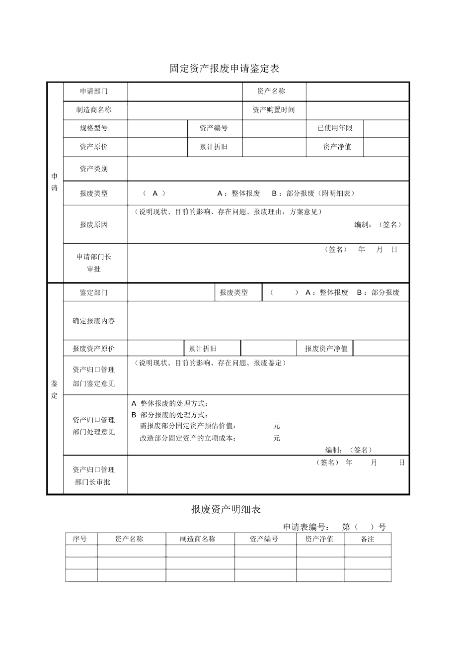 固定资产报废申请鉴定表.doc