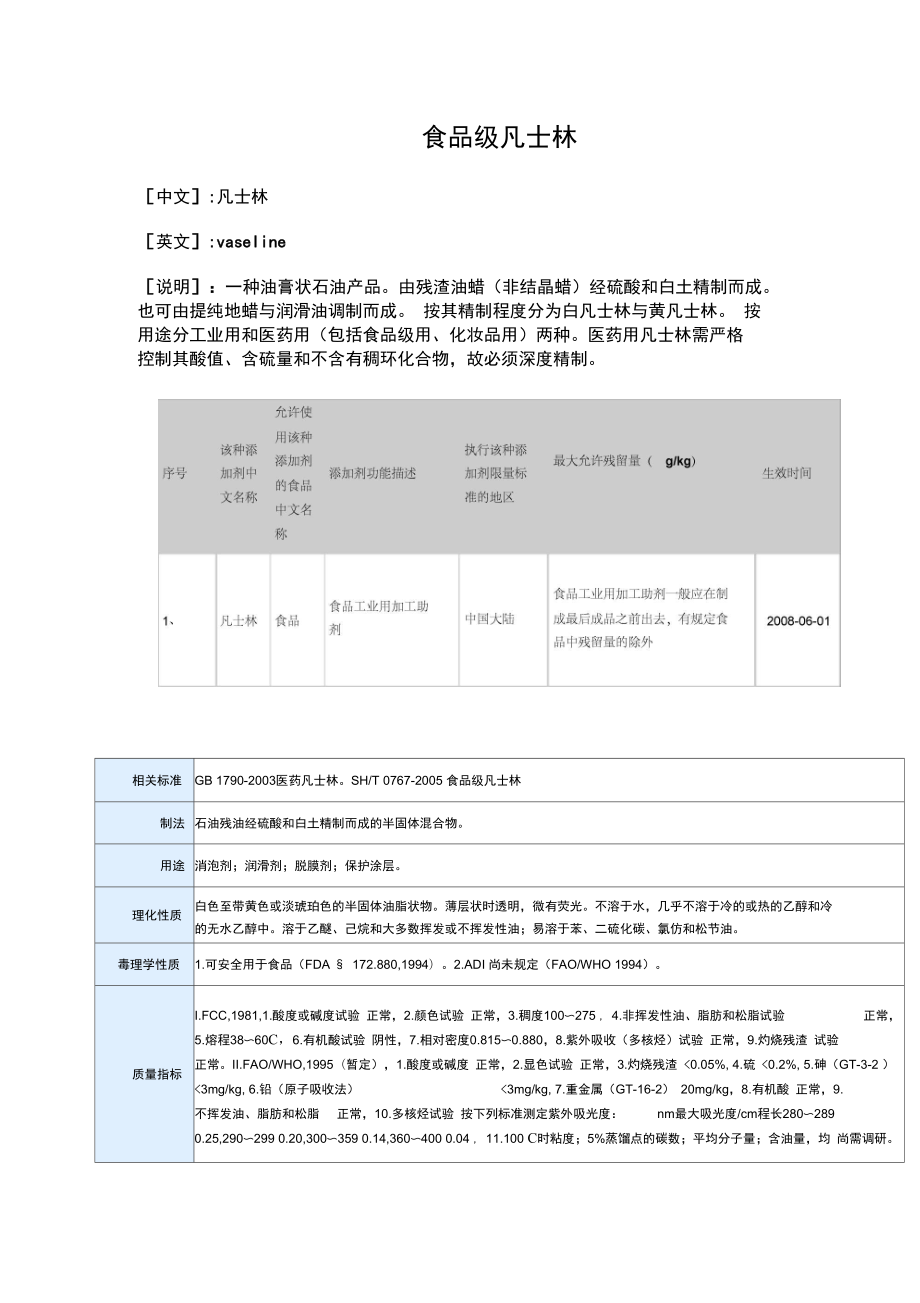 食品级凡士林.doc