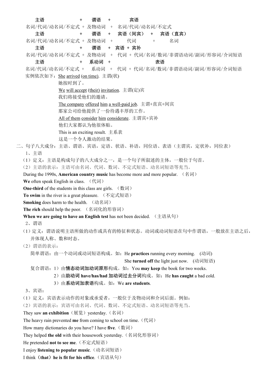 英语语法基础知识适用于初高中衔接.doc