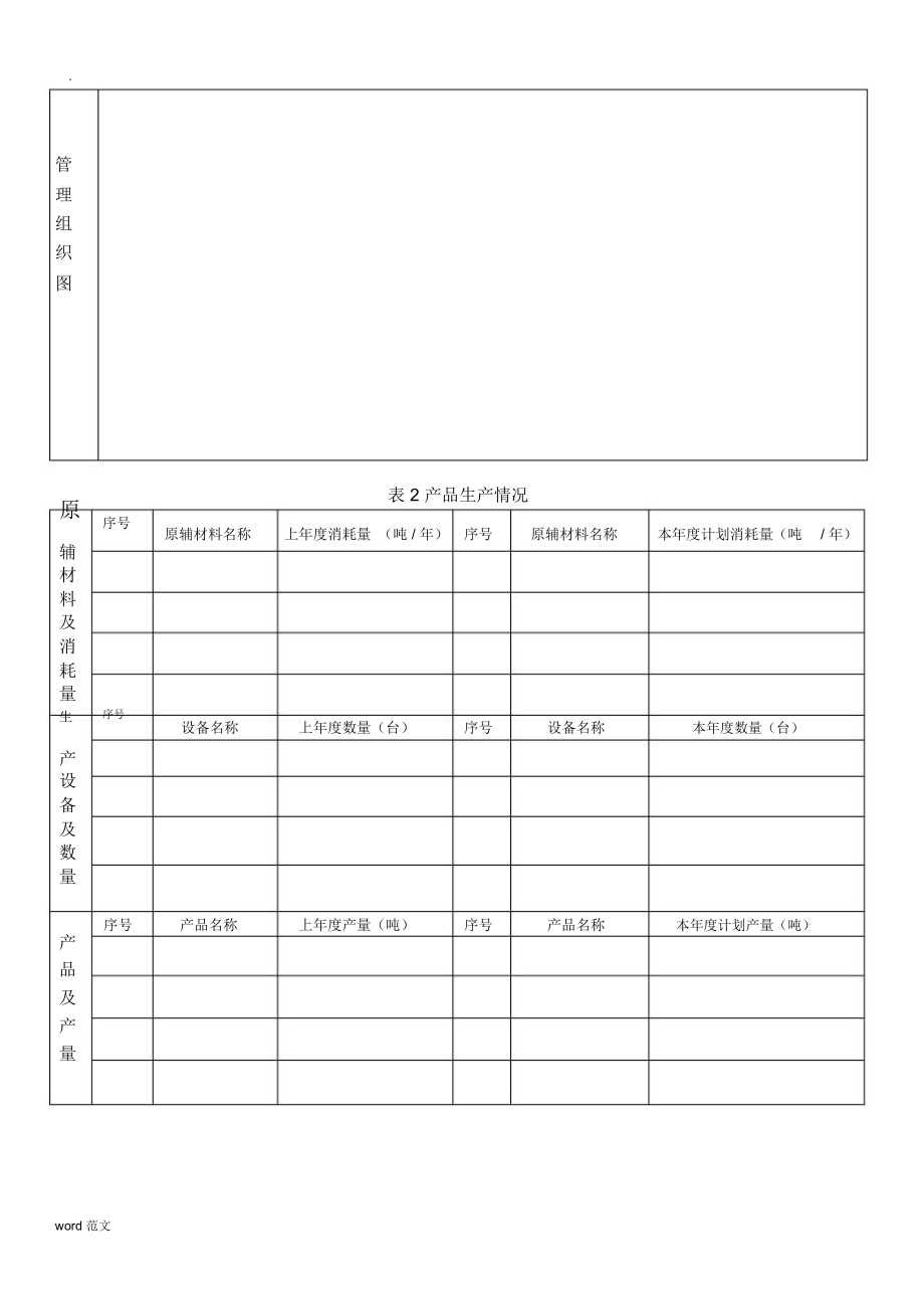 危险废物的管理计划模板.doc