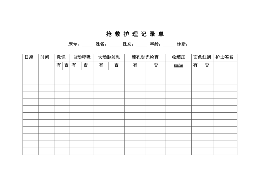 抢救护理记录单模板.doc