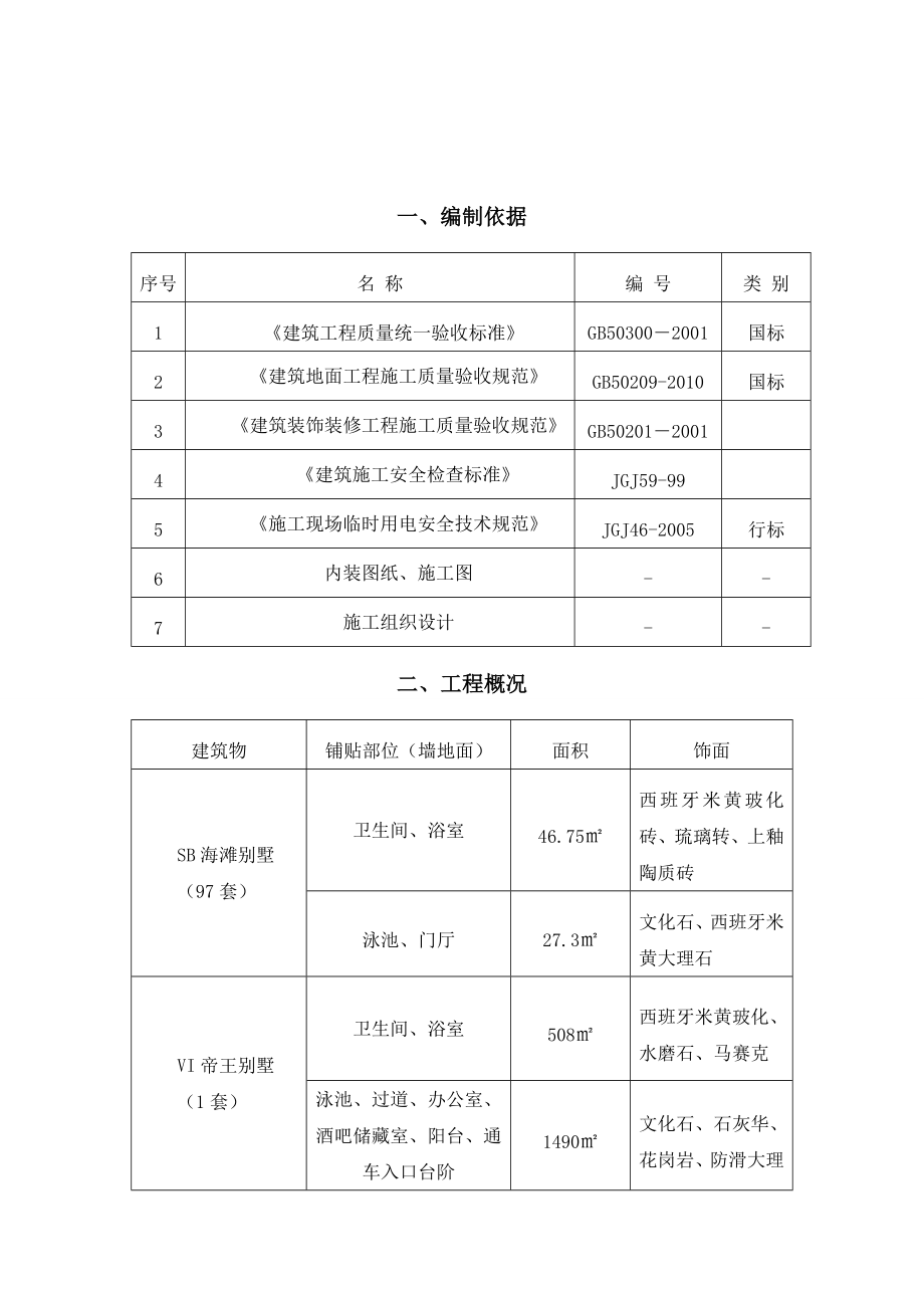 地面铺装专项施工方案.doc