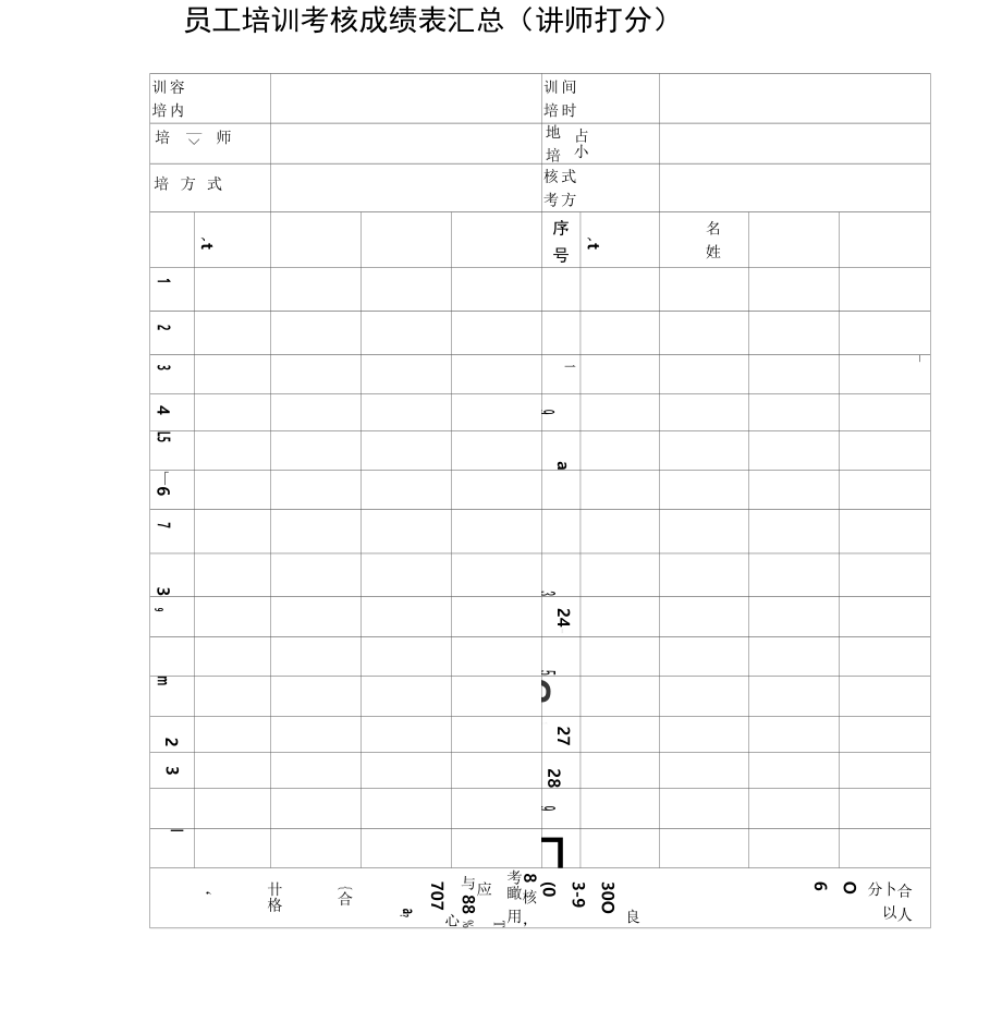 培训考核机制.doc