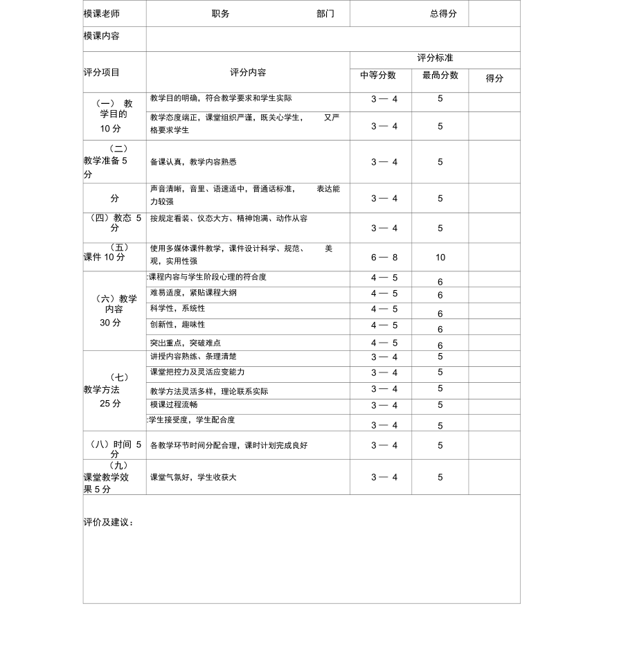 培训考核机制.doc