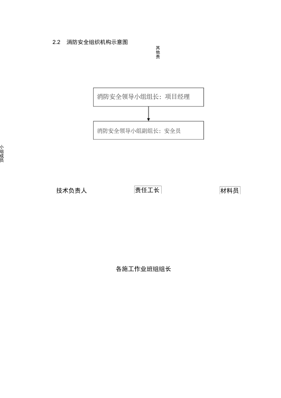 安全生产、文明施工组织设计.doc