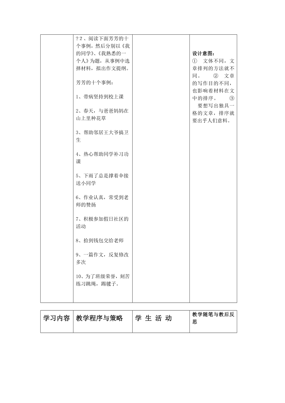 四年级语文上册作文复习教案.doc