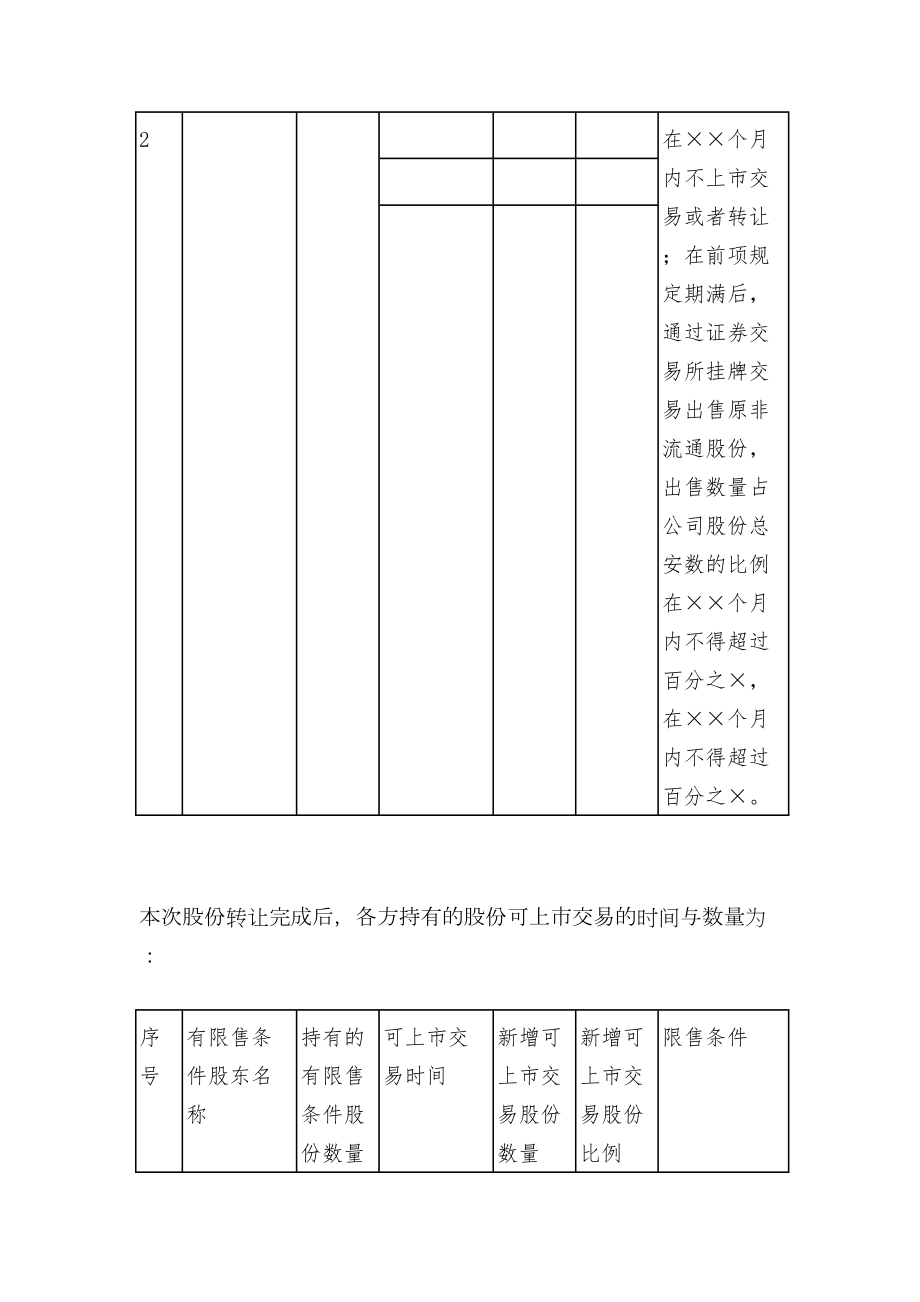 股权转让协议上市公司.doc