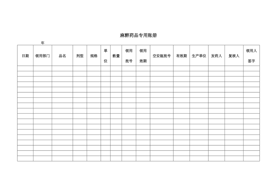 医院麻醉药品专用账册.doc