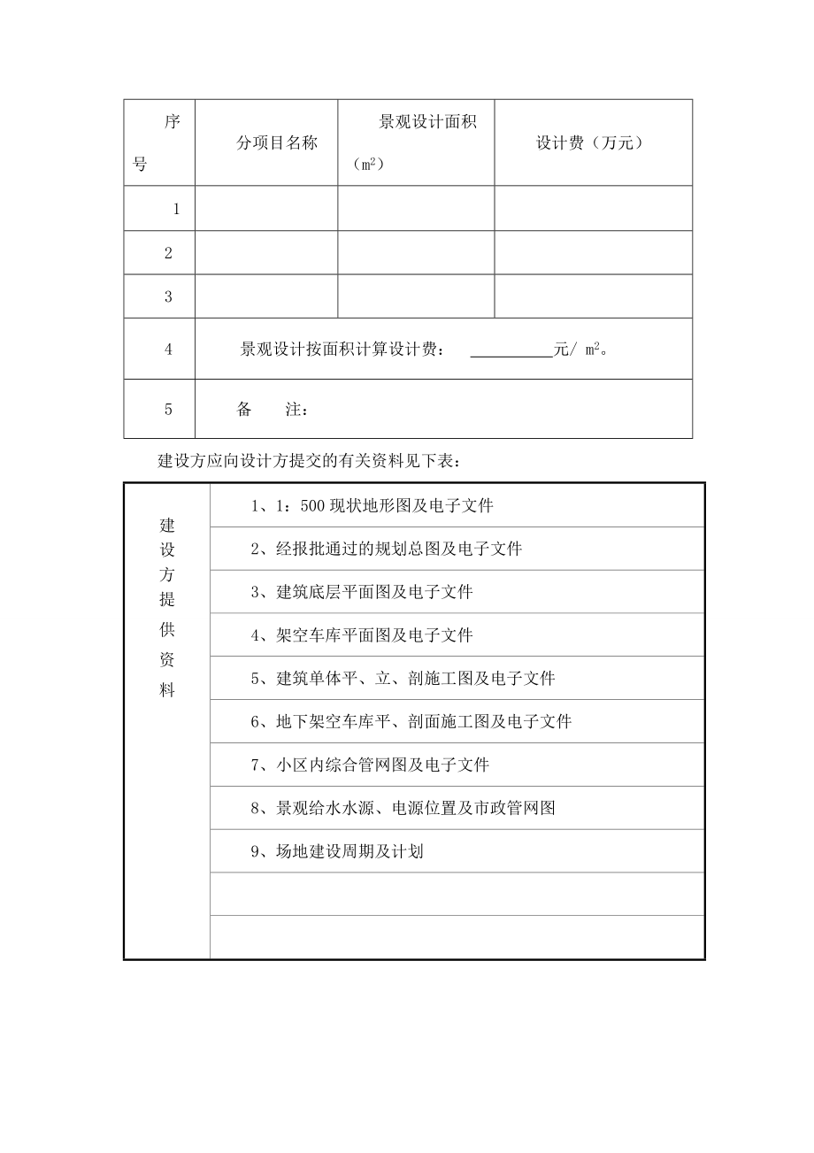 北斗星花园小区园林景观设计合同规范版本.doc