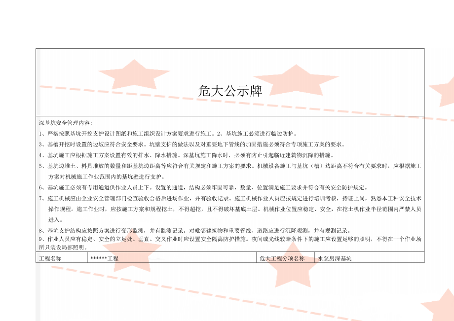 危大公示牌.doc