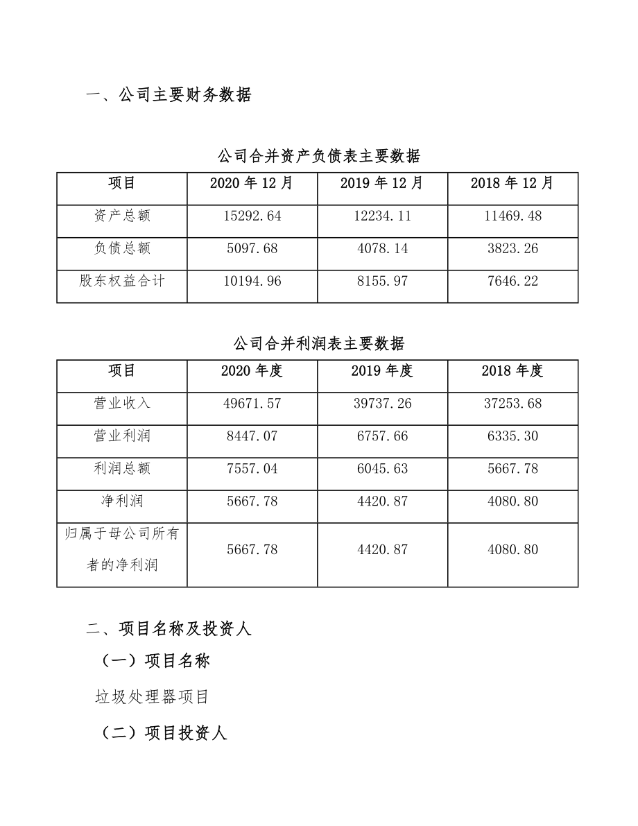 垃圾处理器项目扶持资金申请报告（模板）.doc