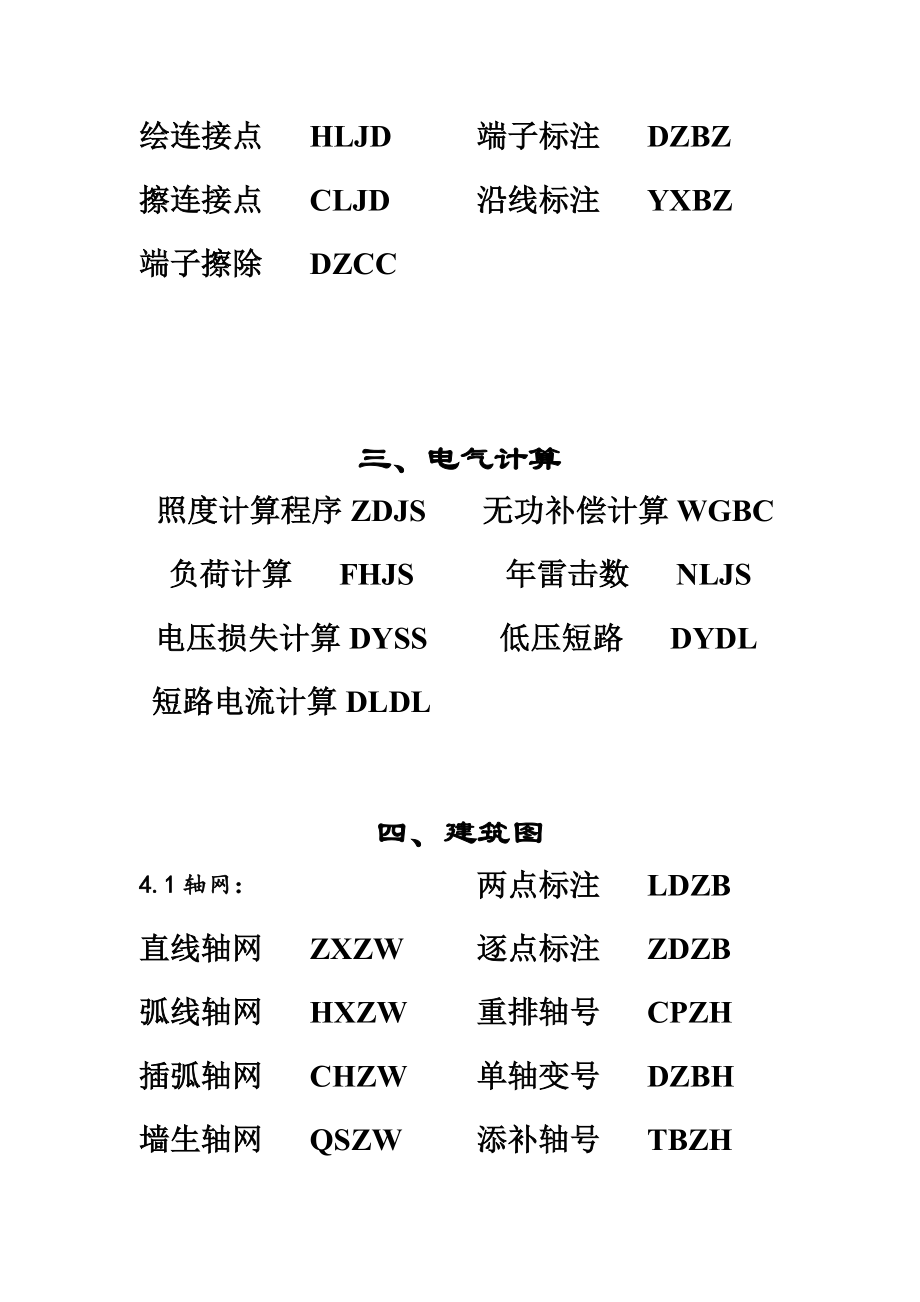 天正电气快捷命令.doc