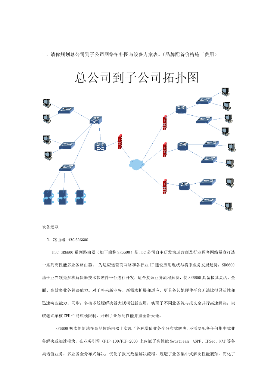 总公司与几个子公司网络规划方案.doc