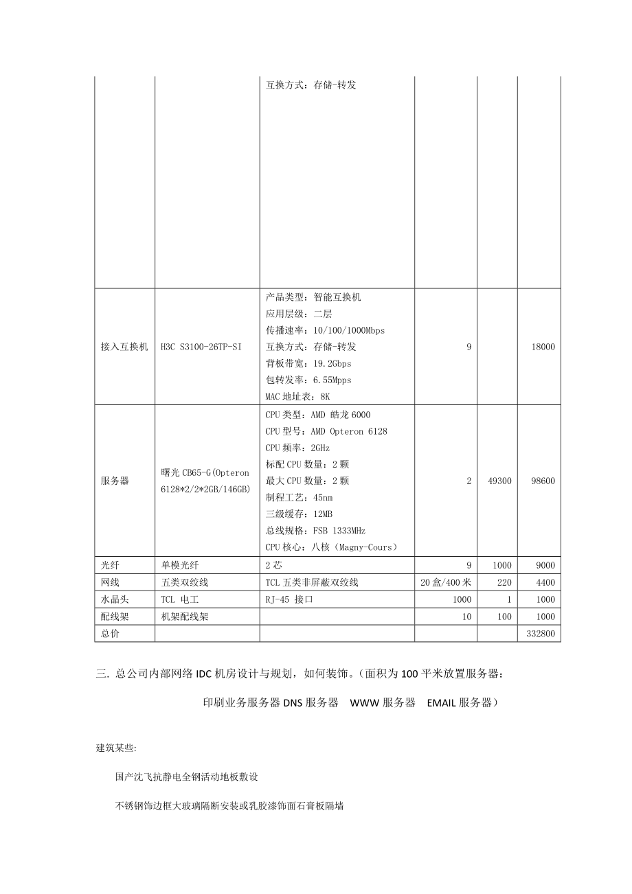 总公司与几个子公司网络规划方案.doc