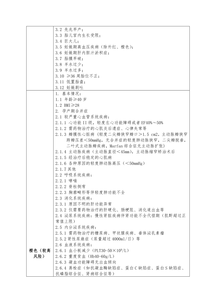 孕产妇妊娠风险评估表9.doc