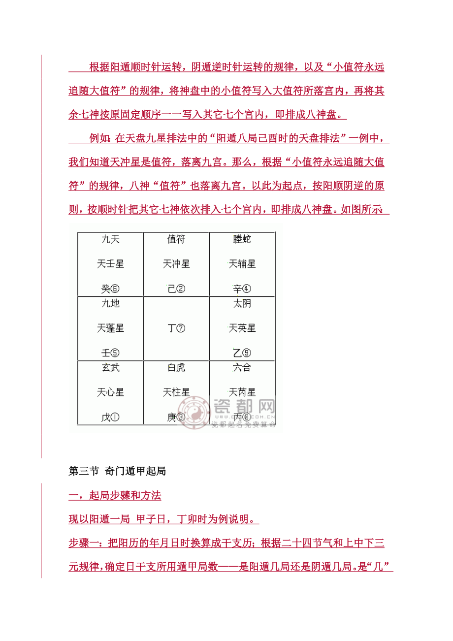 奇门遁甲基础知识入门2.doc