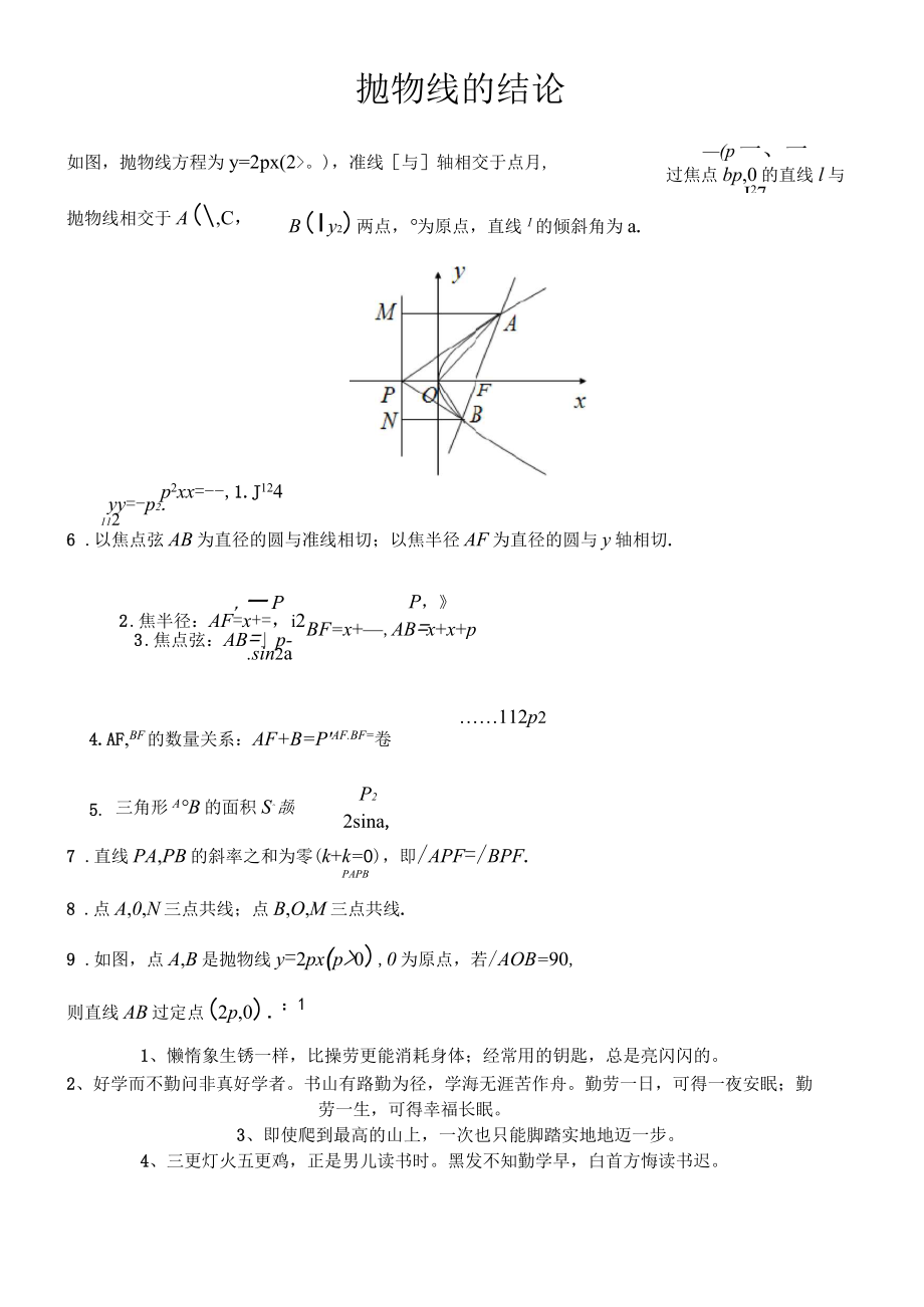 圆锥曲线常用的二级结论.doc