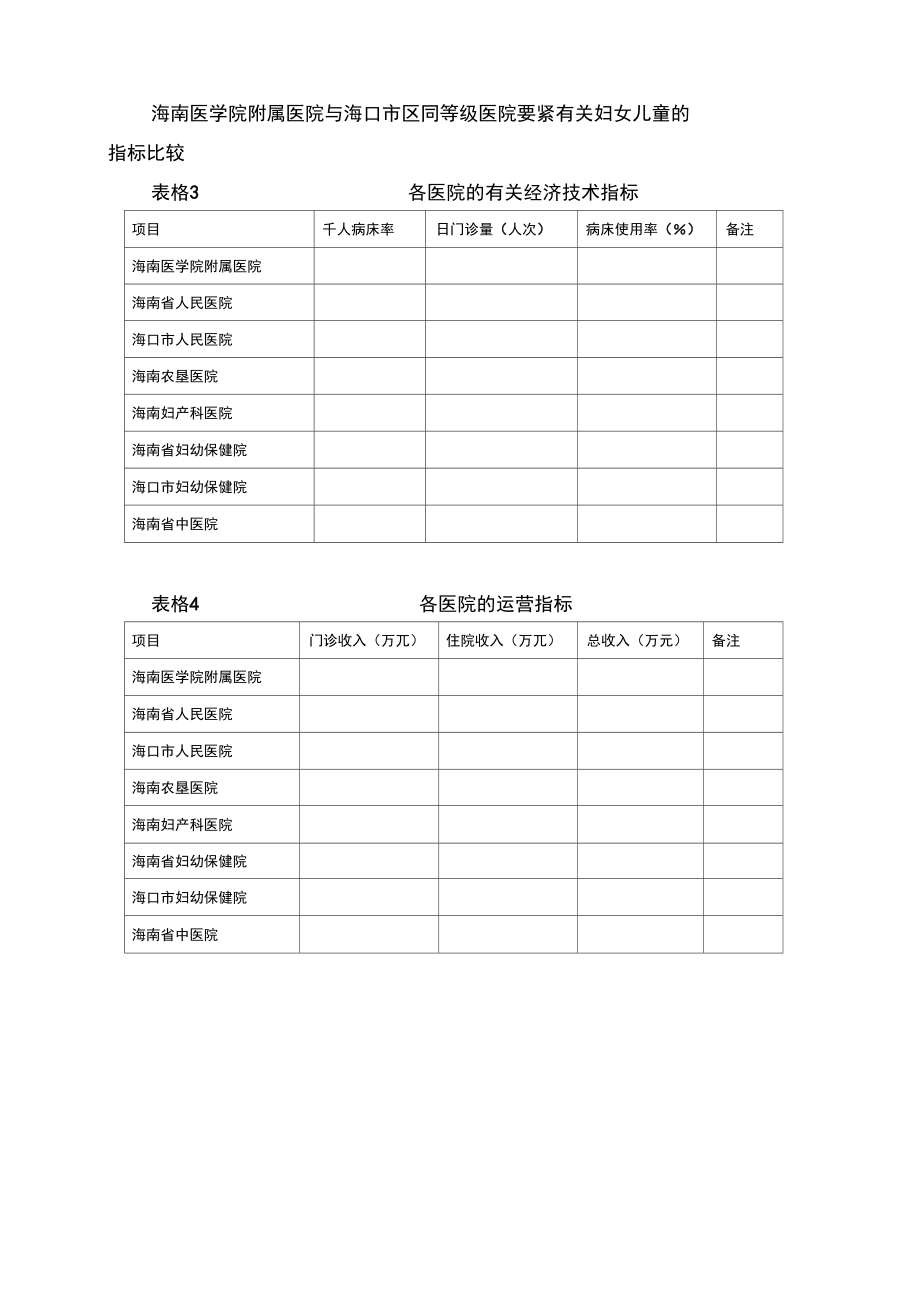 医院项目可研.doc