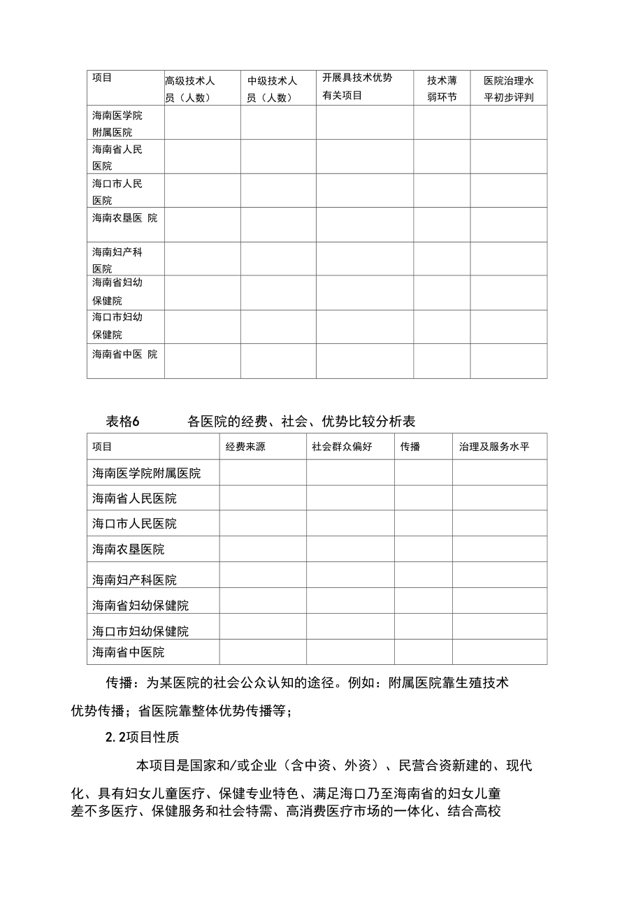 医院项目可研.doc