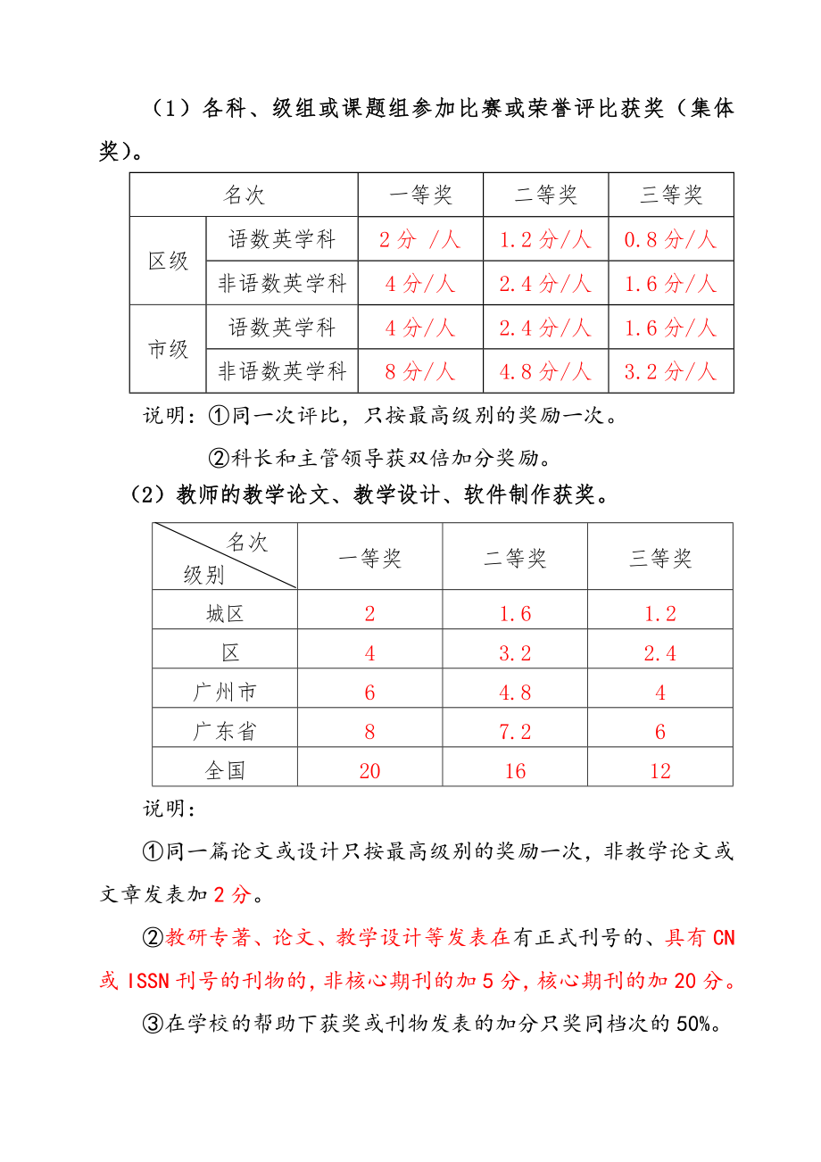 奖励性绩效工资考核分配方案20140301.doc