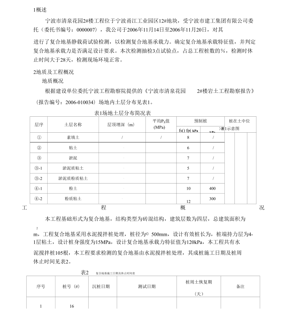 地基承载力检测报告x.doc