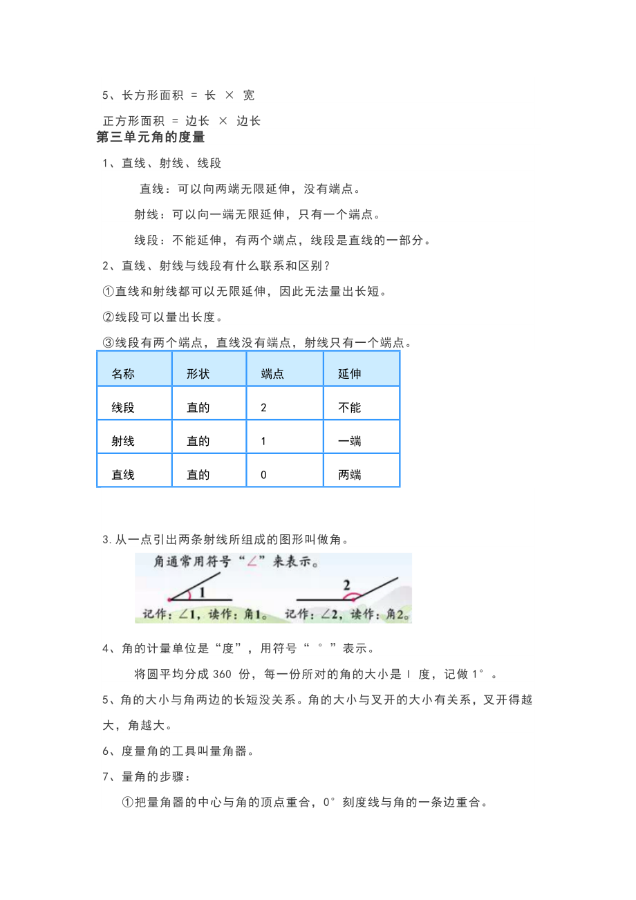 小学四年级数学上册考试必考重点知识点.doc