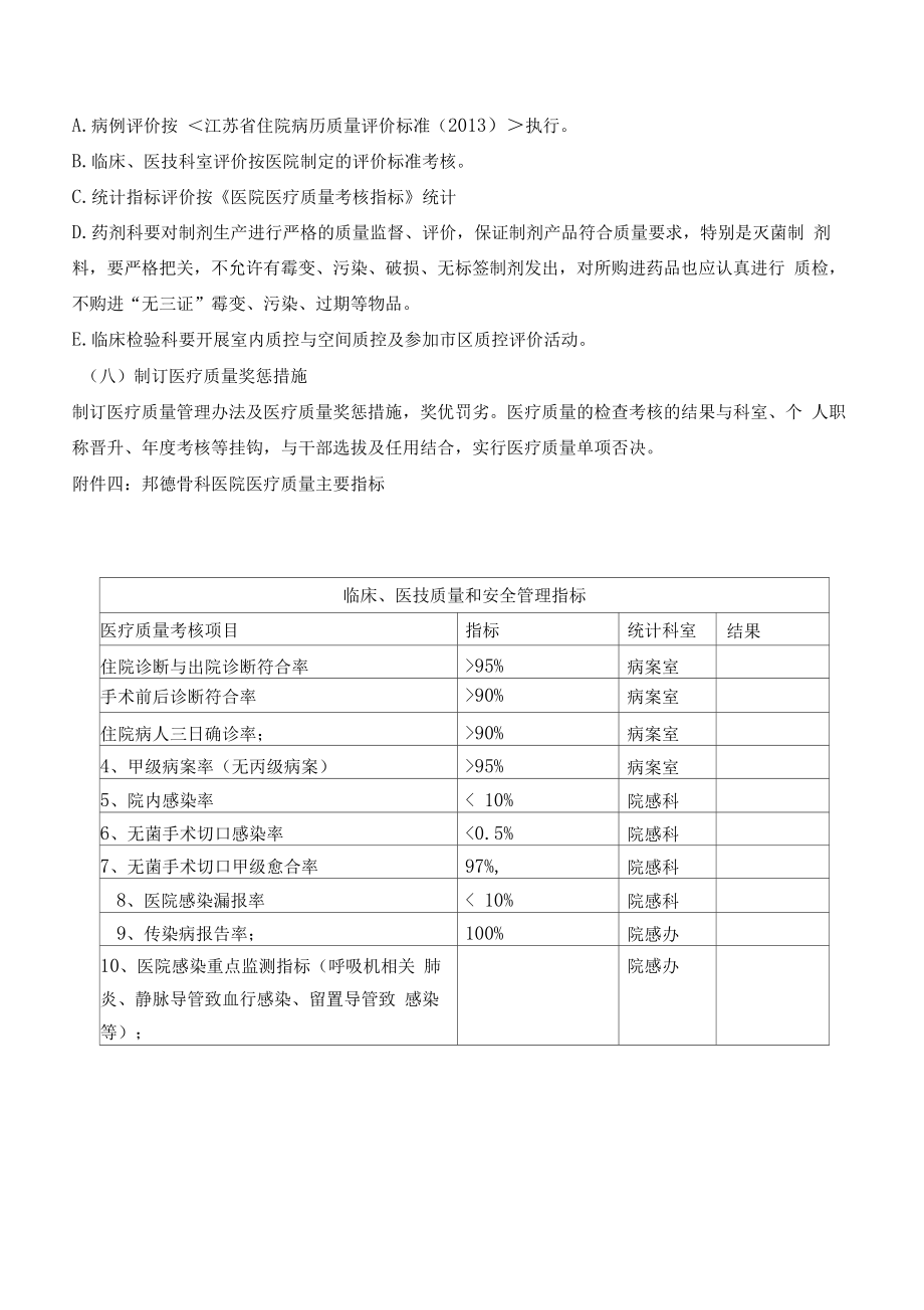 医疗质量管理委员会会议纪要.doc