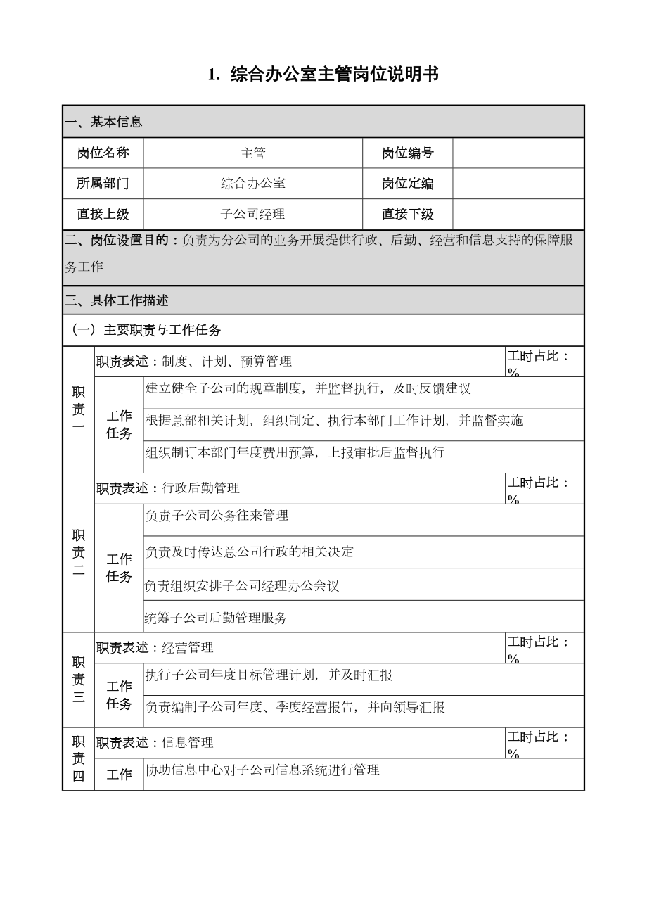 综合办公室岗位说明书.doc