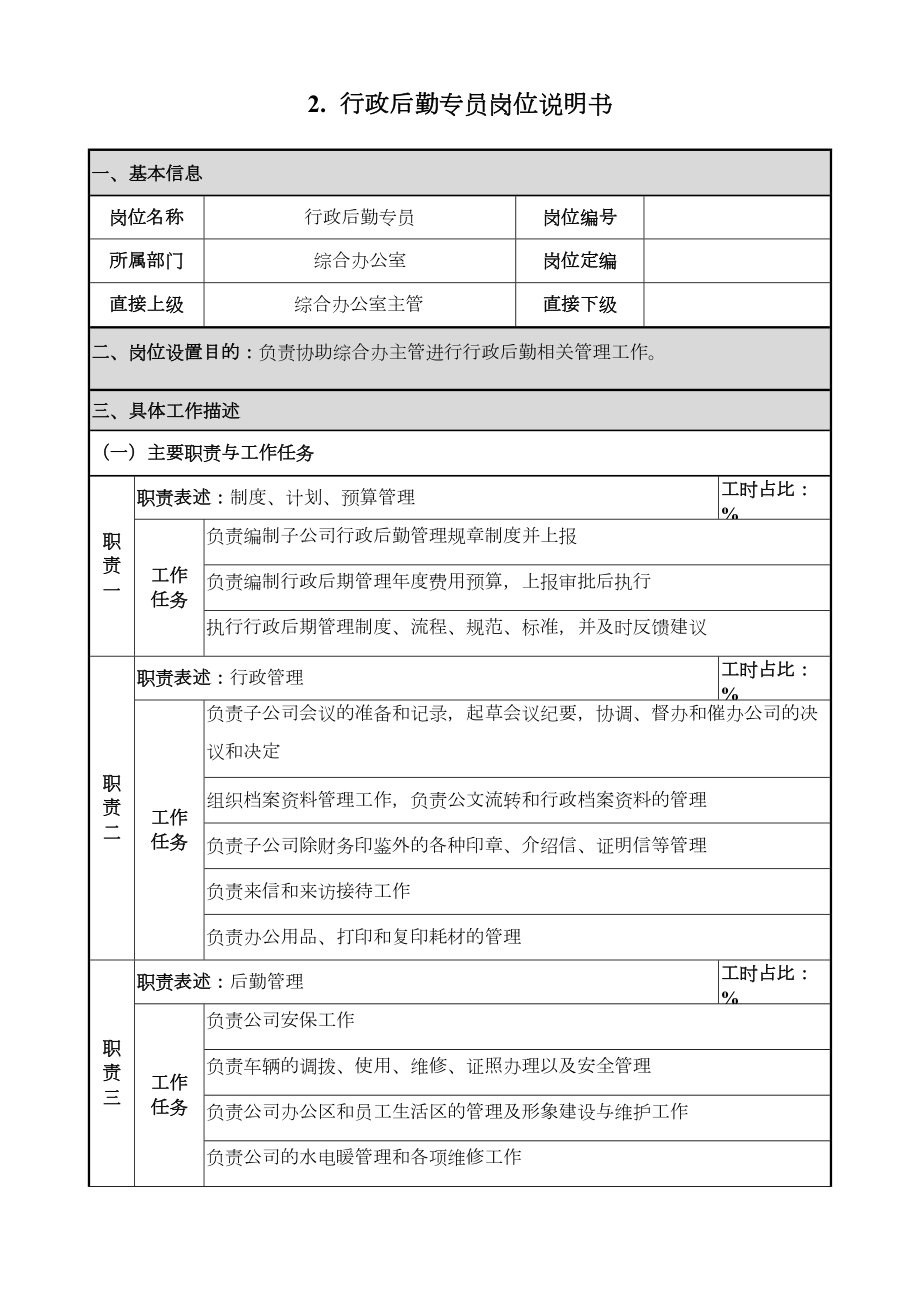 综合办公室岗位说明书.doc