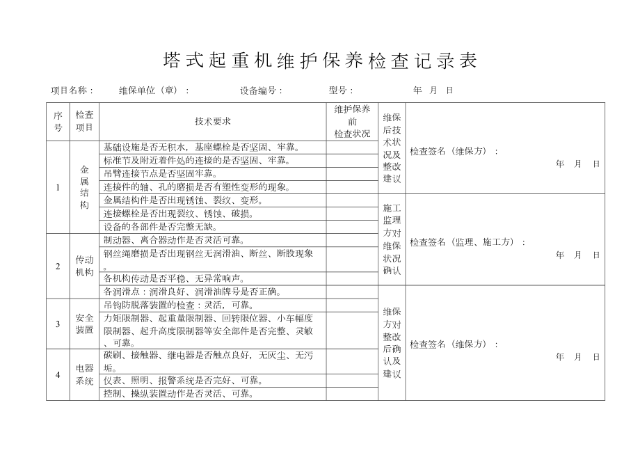 塔式起重机维护保养检查记录表.doc