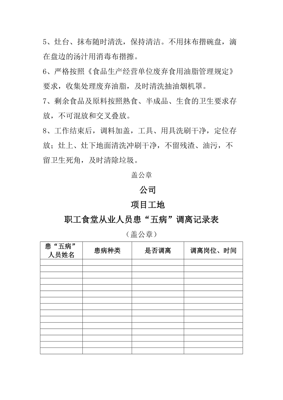 建筑工地食堂食品安全管理相关制度应急预案.doc