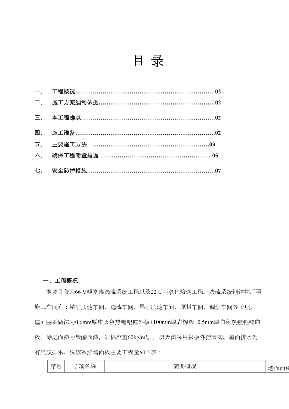 墙面夹芯板施工专项施工方案.doc