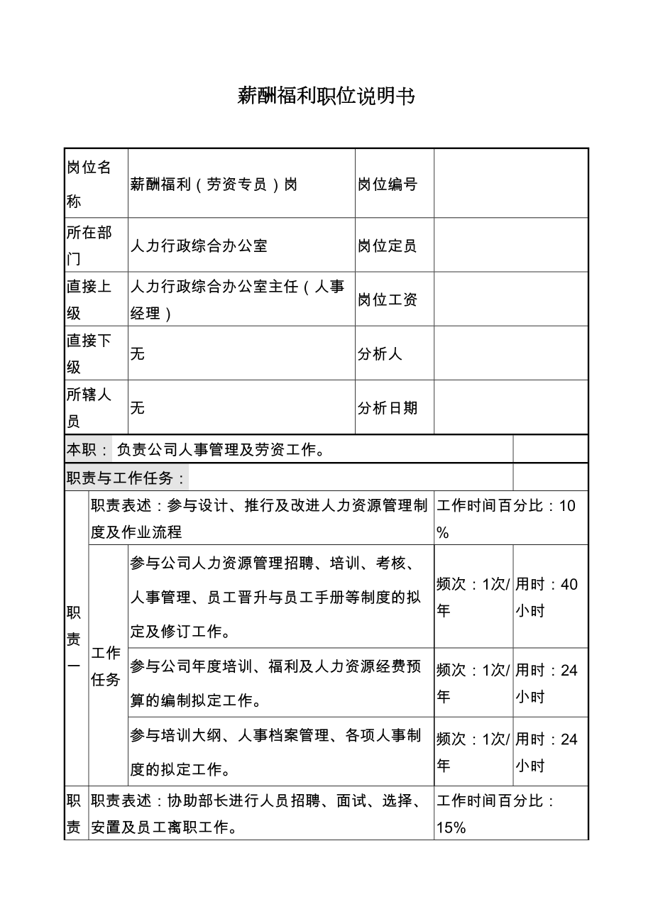 某服装生产企业薪酬福利职位说明书精品资料.doc