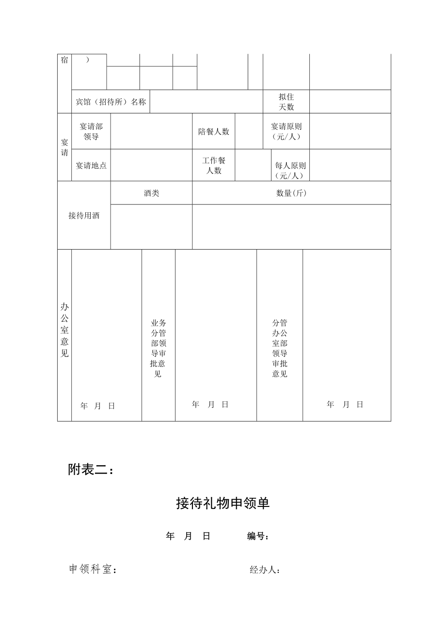 市委组织部公务接待工作核心制度.doc